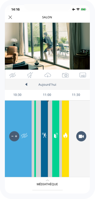 Videosurveillance alarme smartphone